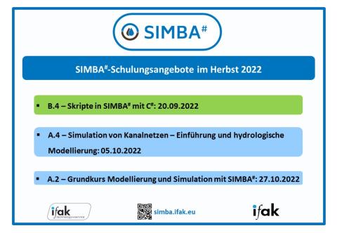 SIMBA-Schulungstermine_Herbst_2022